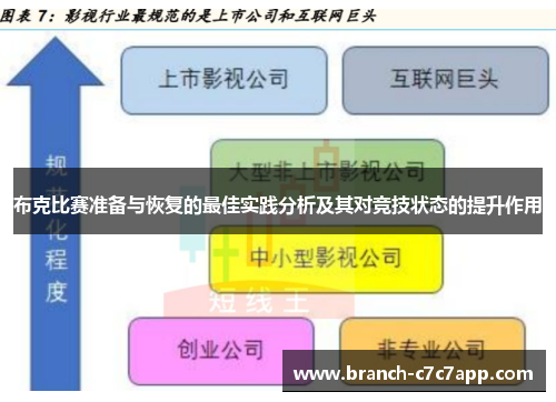 布克比赛准备与恢复的最佳实践分析及其对竞技状态的提升作用 布克比赛准备与恢复的最佳实践分析及其对竞技状态的提升作用