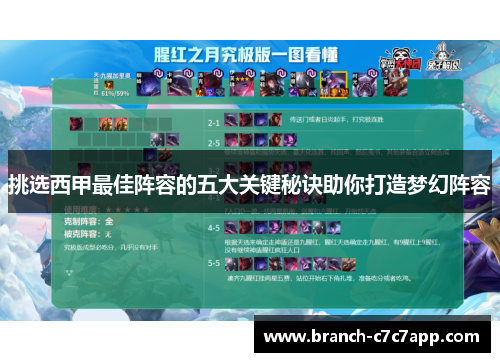 挑选西甲最佳阵容的五大关键秘诀助你打造梦幻阵容 挑选西甲最佳阵容的五大关键秘诀助你打造梦幻阵容