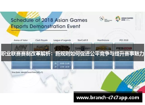 职业联赛赛制改革解析：新规则如何促进公平竞争与提升赛事魅力
