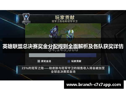 英雄联盟总决赛奖金分配规则全面解析及各队获奖详情