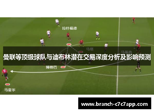 曼联等顶级球队与迪布林潜在交易深度分析及影响预测