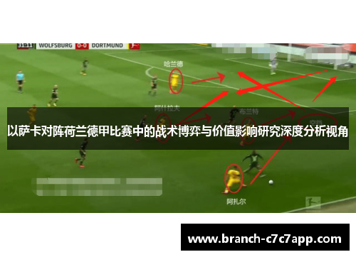 以萨卡对阵荷兰德甲比赛中的战术博弈与价值影响研究深度分析视角