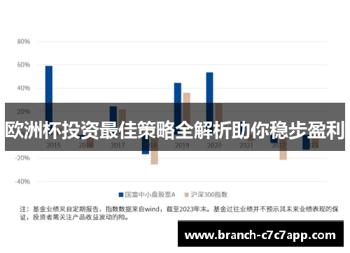 欧洲杯投资最佳策略全解析助你稳步盈利 欧洲杯投资最佳策略全解析助你稳步盈利