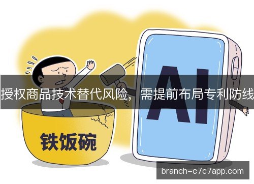 授权商品技术替代风险,需提前布局专利防线 授权商品技术替代风险,需提前布局专利防线